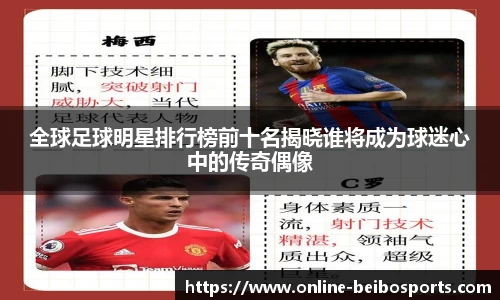 全球足球明星排行榜前十名揭晓谁将成为球迷心中的传奇偶像