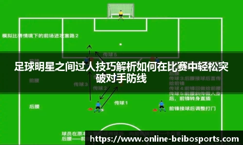 足球明星之间过人技巧解析如何在比赛中轻松突破对手防线